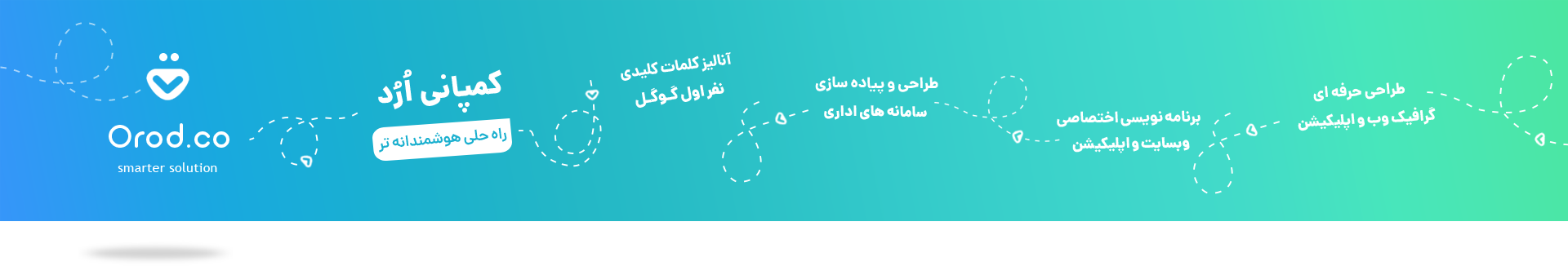 نقشه راه طراحی سایت به ترتیب آشنایی با شرکت برنامه نویسی اُرُد، آنالیز کلمات کلیدی در گوگل، طراحی و یاده سازی سامانه های اداری، برنامه نویسی اختصاصی وبسایت و اپلیکیشن، طراحی حرفه ای گرافیک وب و اپلیکیشن 